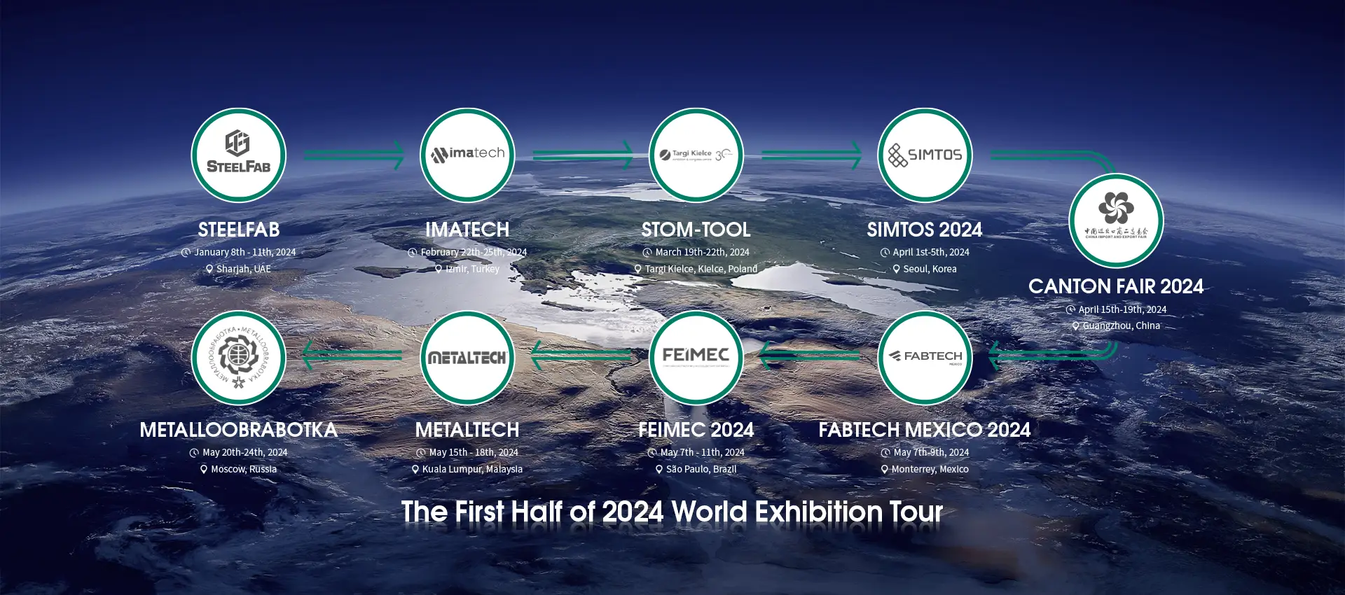 2024 World Global Exhibition-Oreelaser